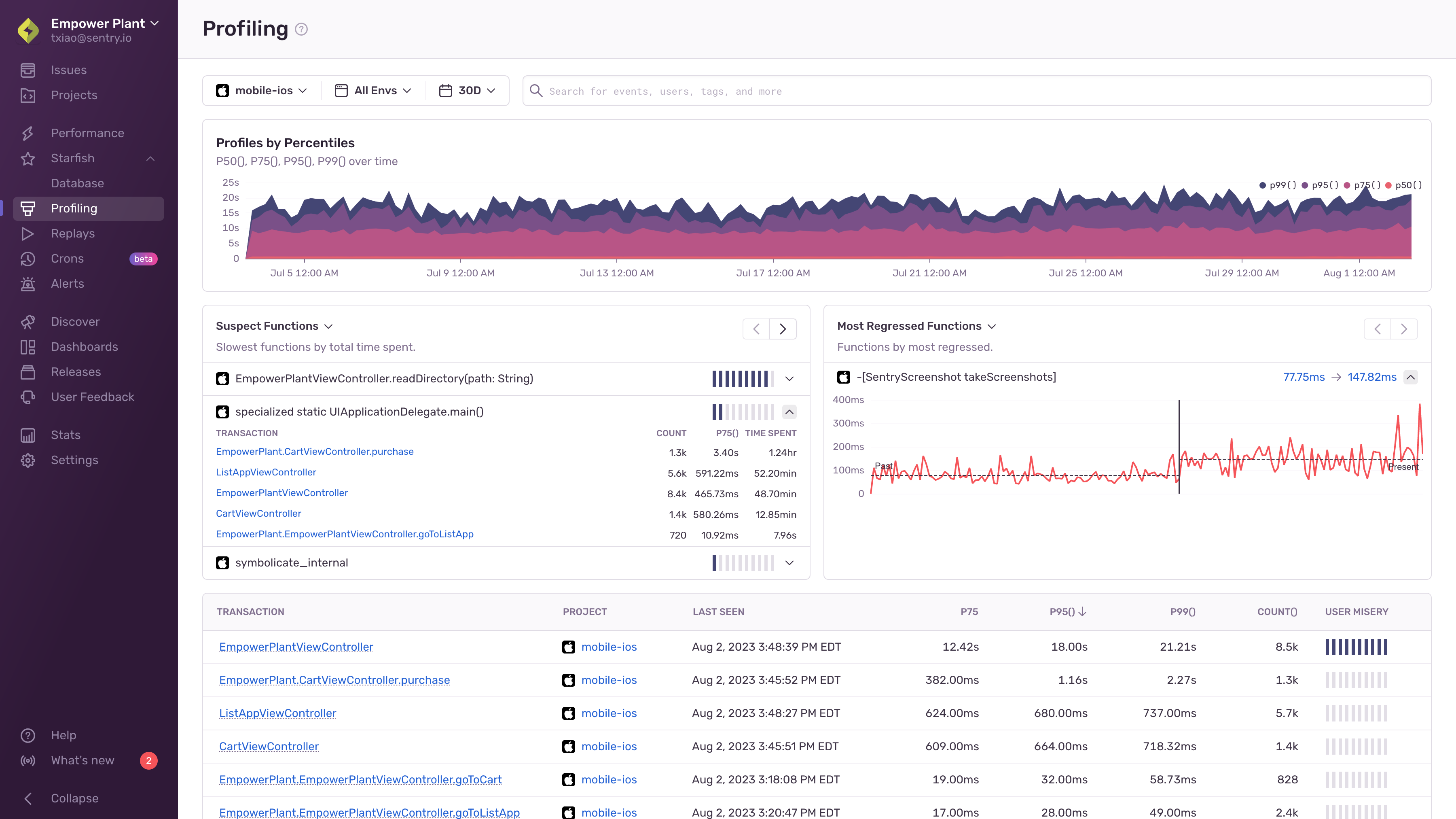 Profiling page